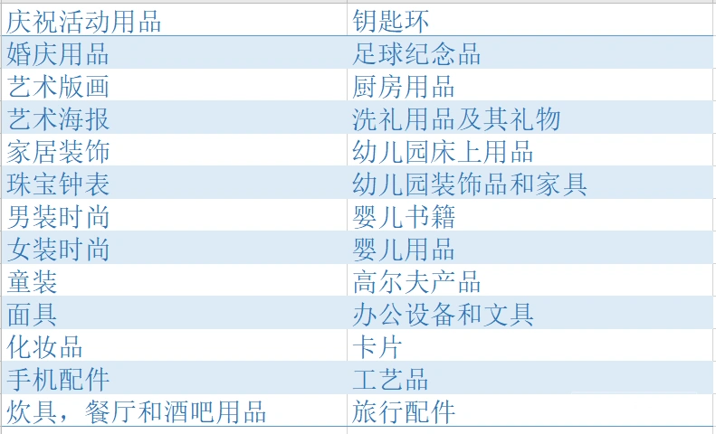 ebay個性化產(chǎn)品